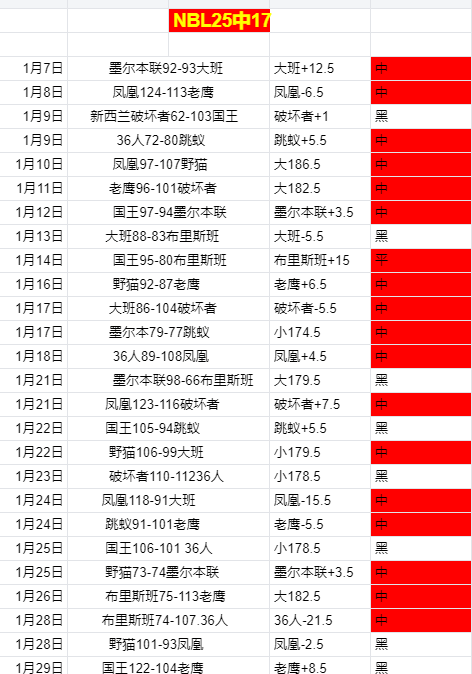 欧冠夺冠赔,皇马领先巴,阿森纳压过,竞彩足球即时比分,竞彩比分,竞彩体育比分网,比分直播
