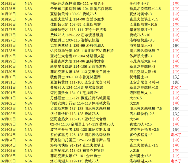 篮球赛事分,雄鹿,凯尔特人专,竞彩足球即时比分,竞彩比分,竞彩体育比分网,比分直播