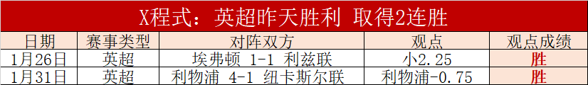 乒乓球圈饭,圈惨剧,陈梦,竞彩足球即时比分,竞彩比分,竞彩体育比分网,比分直播