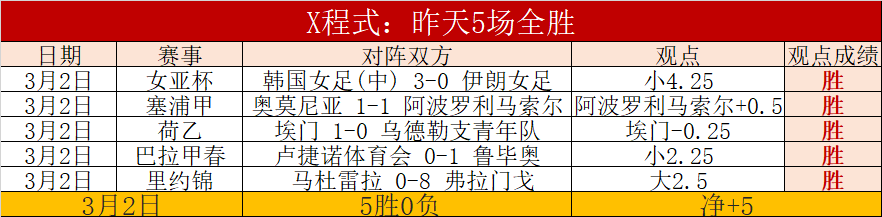 双色球,期专家推荐,质合分析前,竞彩足球即时比分,竞彩比分,竞彩体育比分网,比分直播