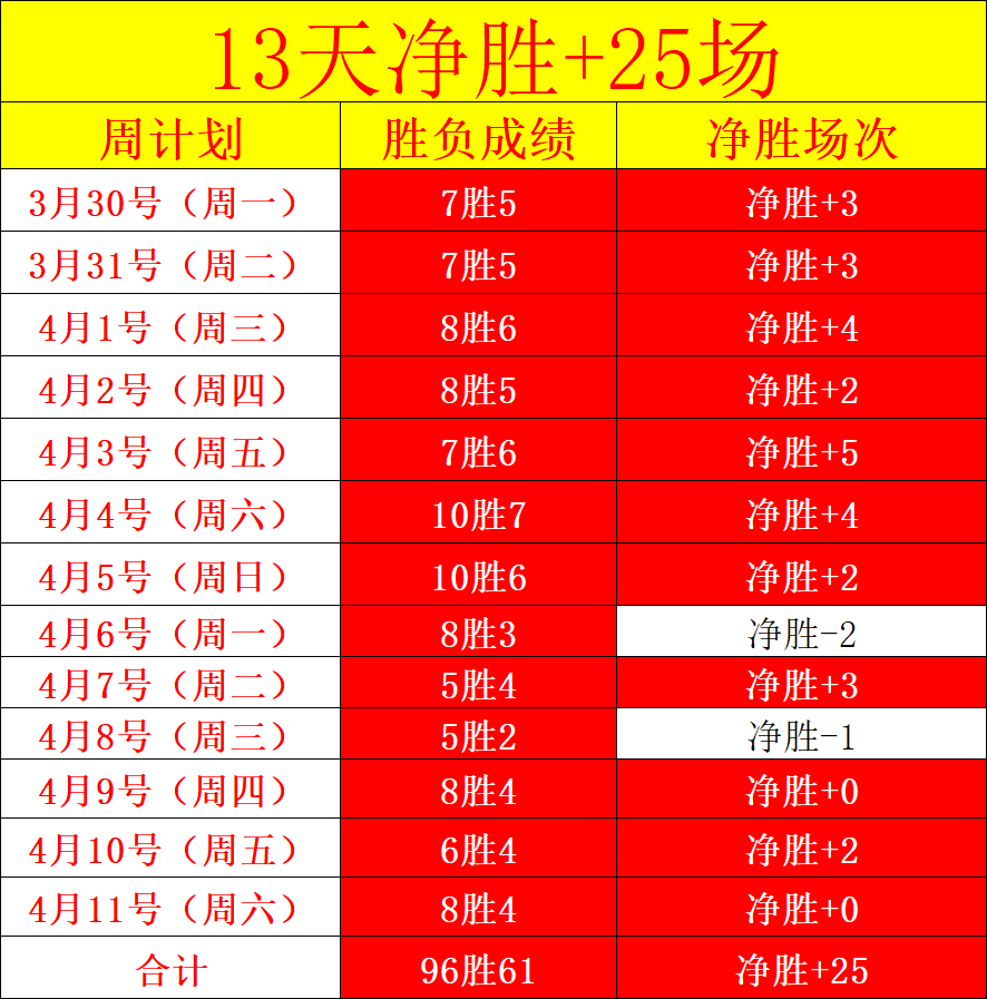 那不勒斯,米兰首发预,菲利克斯与,竞彩足球即时比分,竞彩比分,竞彩体育比分网,比分直播