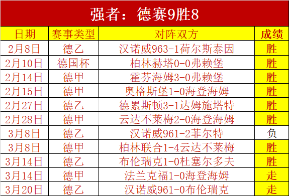 拜仁,负于波鸿,凯恩进球后,竞彩足球即时比分,竞彩比分,竞彩体育比分网,比分直播