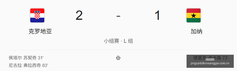 竞彩足球比,分竞彩足球,即时比分数,竞彩足球即时比分,竞彩比分,竞彩体育比分网,比分直播