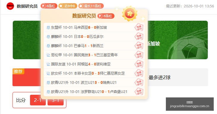 厄德高表现,低迷,射门不中,凯撒体育,凯撒体育官网,凯撒体育app,凯撒体育平台