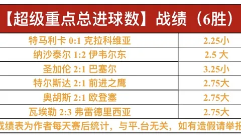 “确认加盟新东家，史蒂文斯承诺全力支持战略发展，目前职位保持不变”