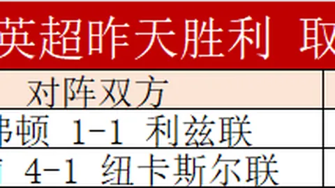 乒乓球圈饭圈惨剧：陈梦、王曼昱、樊振东遭受恶意黑粉攻击