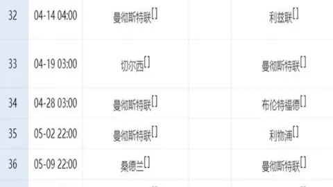 【第25分钟库尼亚妙传，B费速射破门，曼联逆转领先1-0激战正酣】