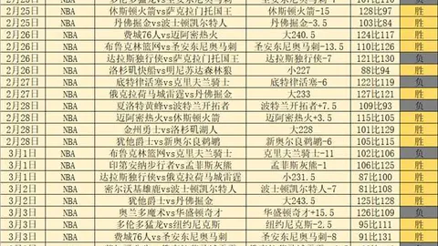 大乐透期号专家推荐解析：前区十码质合分析分歧多