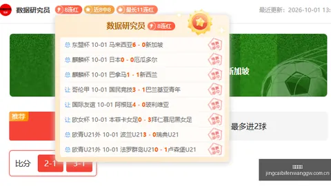 厄德高表现低迷凯撒体育app：射门不中，关键传球为零，对抗成功率惨淡